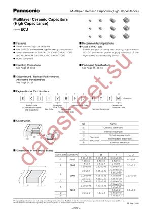 ECJ-1VF1E105Z datasheet  